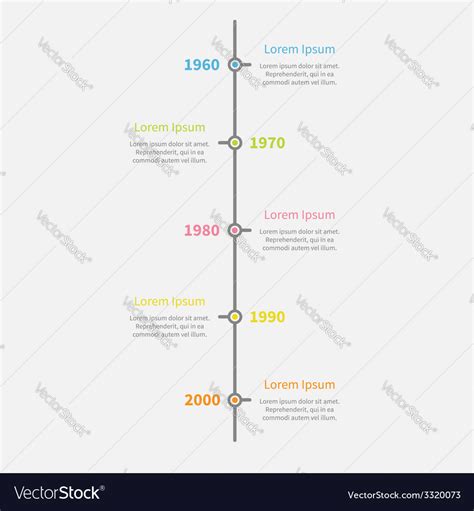 Timeline Vertical Infographic With Color Text Vector Image