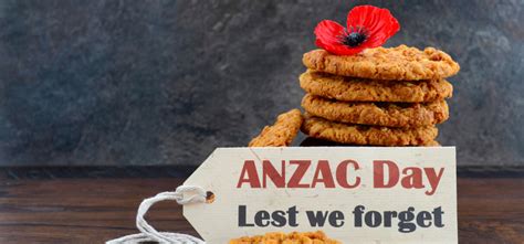 Discovering The Importance Of Anzac Day Oz Education