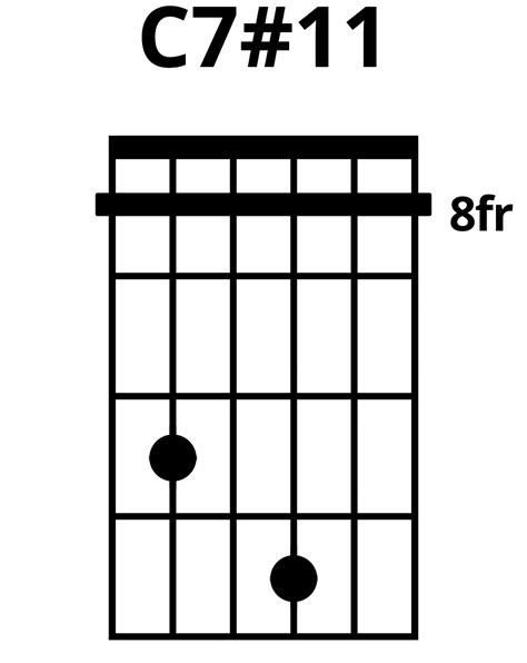 How To Play C711 Chord On Guitar Finger Positions