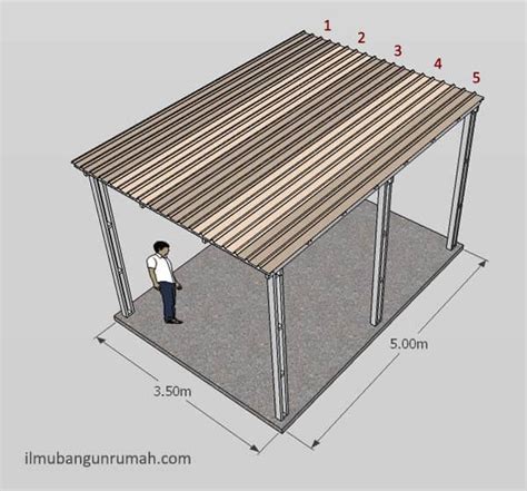 Cara Menghitung Kebutuhan Kayu Atap Seng Galvalum Ada Vrogue Co