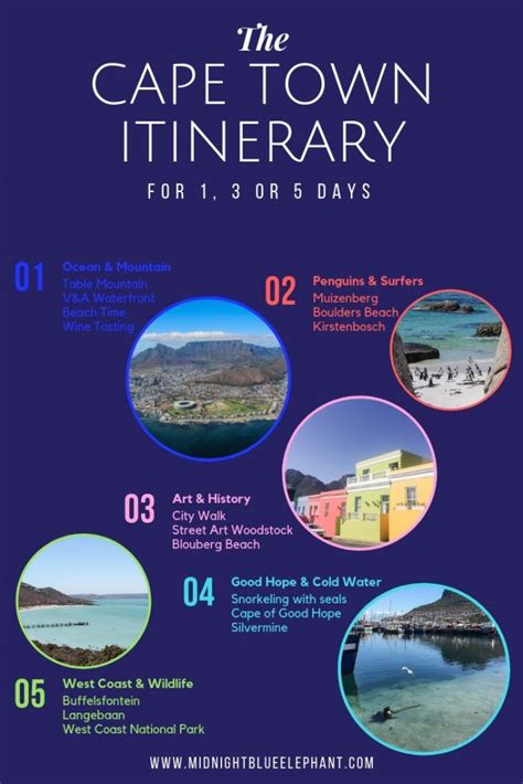 Click Through For A Unique Cape Town Itinerary For 1 3 Or 5 Days Learn About The Best Cape