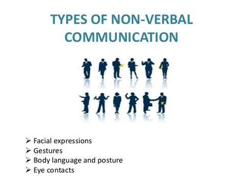 Verbal And Nonverbal Communication