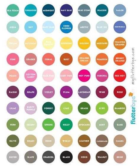 We did not find results for: Custom Alphabet Poster Children's Poster by ...
