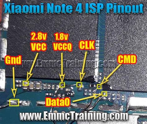What Is Isp Pinout In System Programming