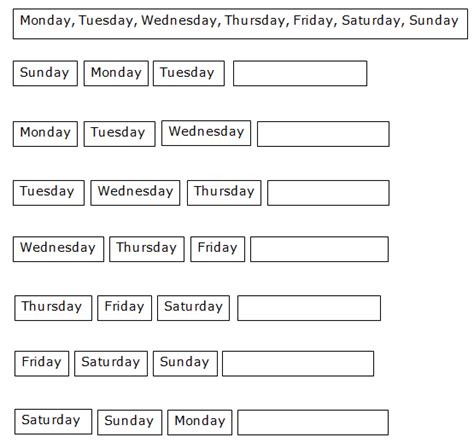 Maths Class 1 Days Of The Week Worksheet 4