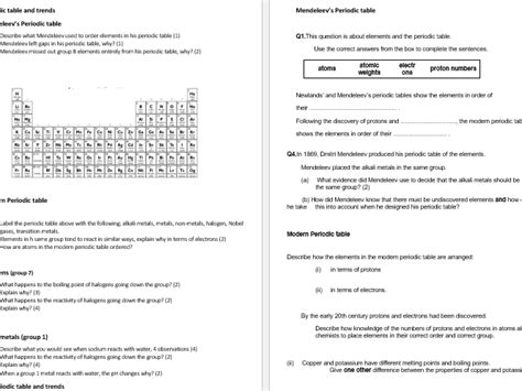 Aqa Chemistry 9 1 Revision Booklet For The Periodic Table Summary