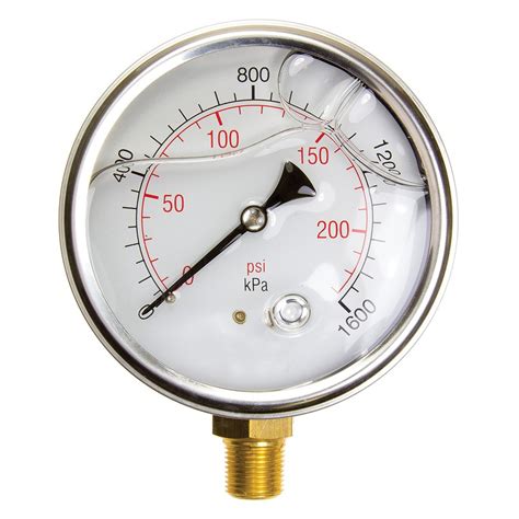 Flamestop Hydrant Pressure Gauges