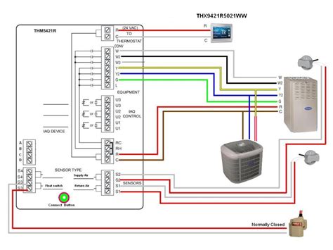 Thermostat wire colors follow a standard color code. Honeywell Thermostat Th9421c1004 Wiring Diagram If You ...