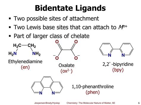 This page explains the terms complex ion and ligand, and looks at the bonding between the ligands and the central metal ion. PPT - Chapter 22: Metal Complexes PowerPoint Presentation ...
