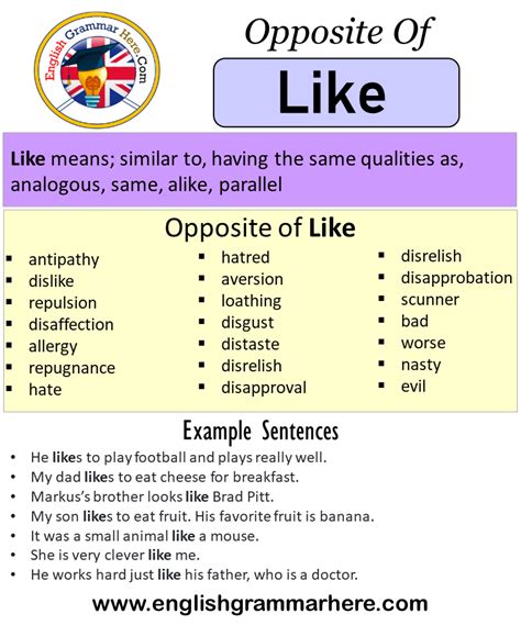 Opposite Of Like Antonyms Of Like Meaning And Example Sentences