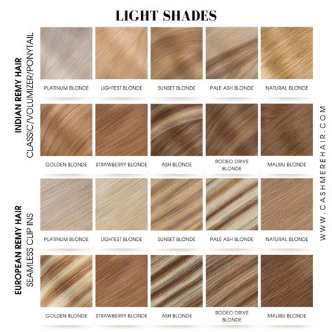 Use This Blonde Hair Color Chart To Find Your Best Shade By L Or Al