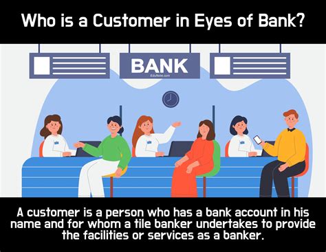 Bank Customer: Definition, Obligation, Relationship