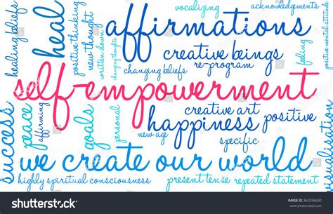Self Empowerment Word Cloud On White Stock Vector Royalty Free