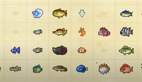 New Fish Arriving In July In Animal Crossing New Horizons
