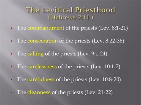 Ppt A Holy Priesthood Powerpoint Presentation Free Download Id6186789