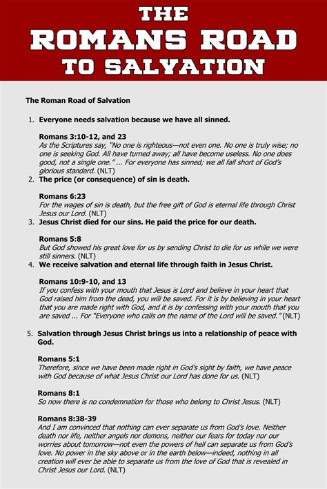 Printable Romans Road To Salvation