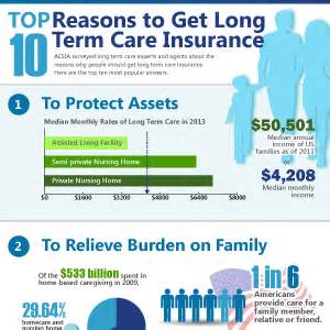 She has over 20 years experience with. Downloads | LTCUnderwriter.com