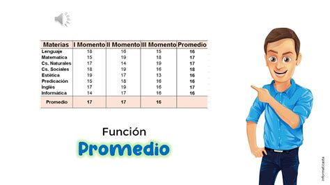 Maybe you would like to learn more about one of these? Funciones basicas de excel - YouTube