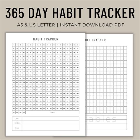 Habit Tracker Printable 365 Days Habit Tracker Yearly Habit Tracker