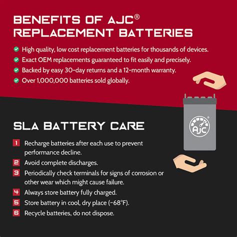 Technically it is possible as the apcrbc123 uses 2 12v 7ah sla batteries. APC Back-UPS XS 1300 LCD (BX1300LCD) 12V 9Ah UPS ...