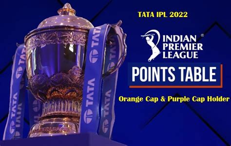 Ipl 2022 Points Table Orange Cap And Purple Cap Latest Table Today