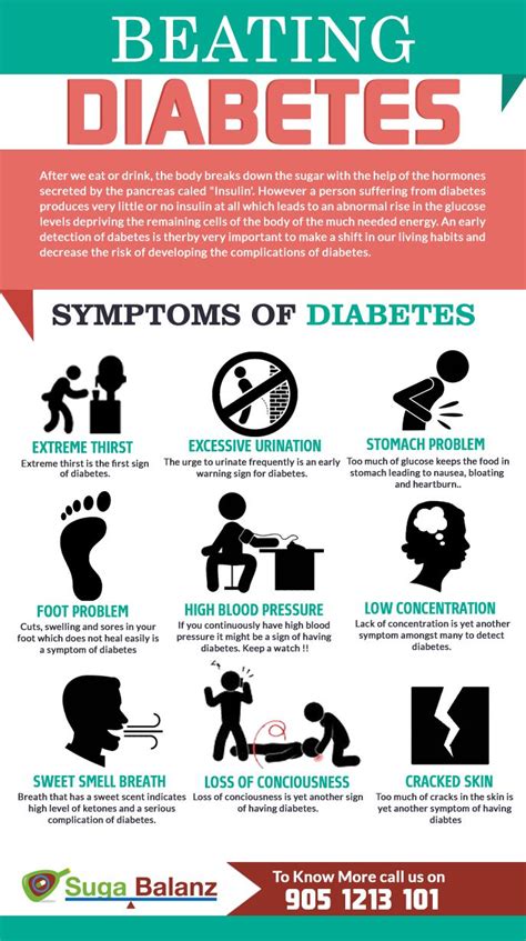 Signs Of Diabetes And High Blood Pressure ~ The Real Healty Eating