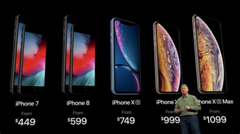 Apple Iphone Xs Xs Max And Iphone Xr Prices And Release Dates Phonearena