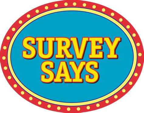 Survey Says Corporate Trivia Program | Team Building Trivia