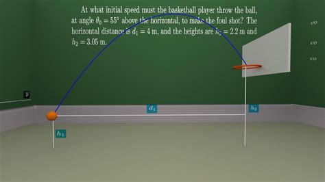 Basketball Foul Shot Projectile Motion Physics Kinematics Youtube