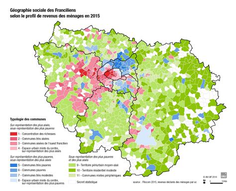 Mutations Sociales Et Marché Immobilier En Ile De France Politique Du