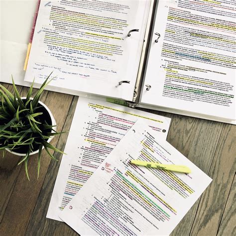 How To Take UWorld Notes – Dr. Mursi, MD