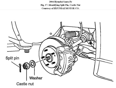 Car Parts Diagram Wheel Bearing Vehicle Bearing Newcore Global Pvt