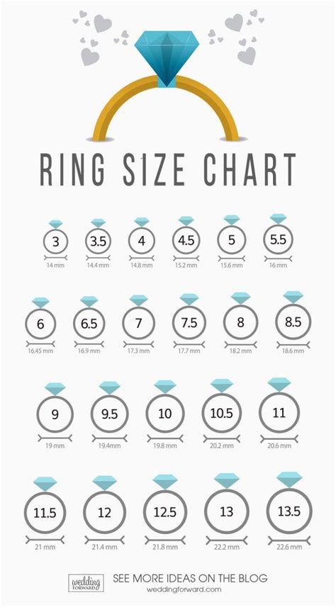 How To Measure Ring Size Top Useful And Simple Tips From Experts