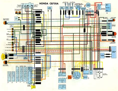 Https://tommynaija.com/wiring Diagram/1976 Honda Cb750 Wiring Diagram