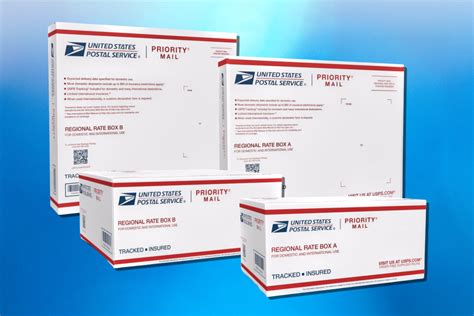 Usps To Kill Priority Mail Regional Rate Boxes In 2023