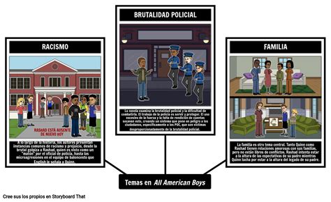 Todos Los Temas De American Boys Storyboard Door Es Examples