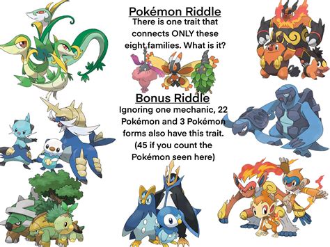Updated Pokémon Riddle Rpokemon