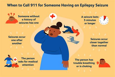 first aid for epilepsy seizures