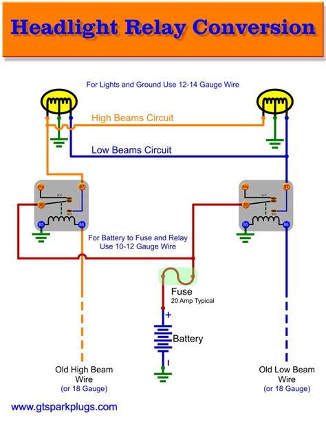 Standard Headlight Wiring Diagram