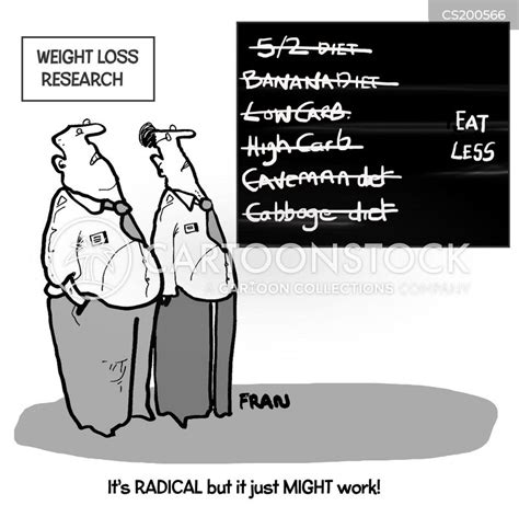 Weight Gain Cartoons And Comics Funny Pictures From Cartoonstock