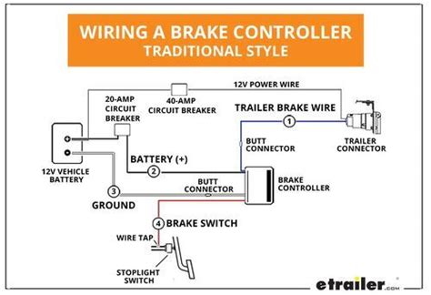 towing  trailer lets talk  brake controllers etrailercom