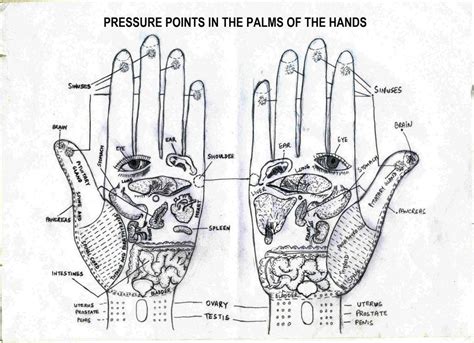 Acupressure Therapy Pressure Point Therapy Alternative Therapies