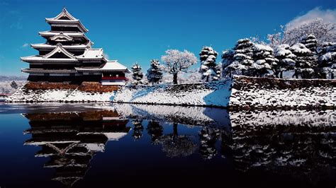 Snow In Japan Wallpapers And Images Wallpapers Pictures Photos