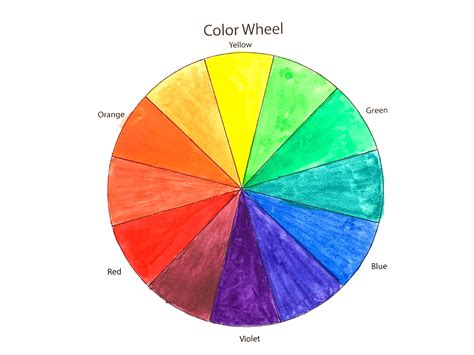Paintable Watercolor Charts Color Wheel 6 Color Chart Etsy