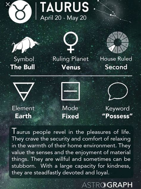 Taurus Zodiac Sign Dates Reverasite