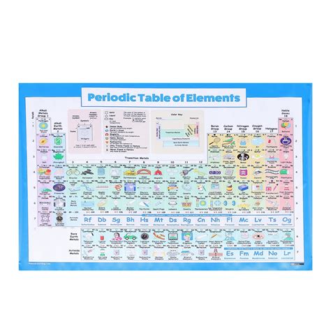 Buy Generic Periodic Table Of Elements Science Chemistry Periodic Table