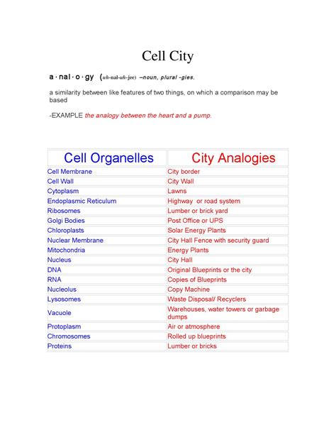 cell city 2 by Steven Fitch - Issuu