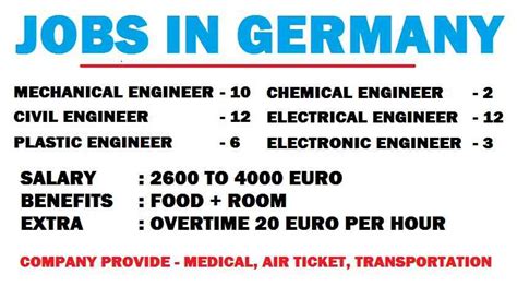 Job Vacancies In Germany Apply Now Gulf Jobs Hiring