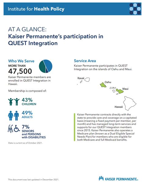 At A Glance Kaiser Permanentes Participation In Quest Integration