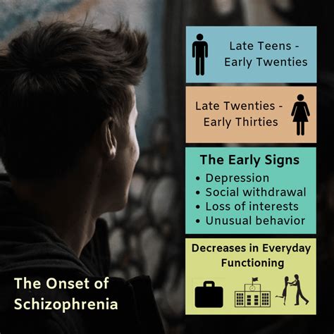 schizophrenia overview and course of the disorder mind matters institute